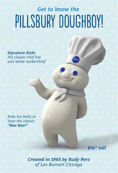 pillsbury doughboy mad tv  En EspañolThe Doughboy responds by rubbing his stomach and giggling (Hoo-Hoo!, or earlier on, a slight giggle "hee hee")