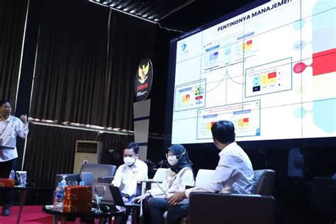 pilot project adalah  Konsep siklus PDCA (Plan, Do, Check dan Act) ini pertama kali diperkenalkan oleh seorang ahli manajemen