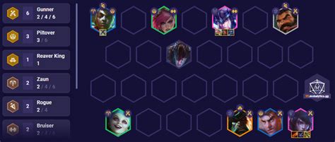 piltover team tft  • 3 mo