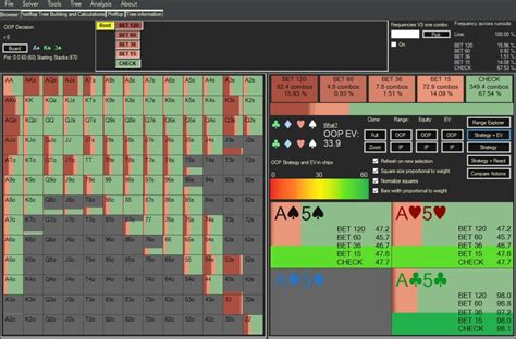 piosolver 2 The best way to use PIO is to buy a pack of solutions to get some clarity on overall optimal play across a range of different spots, and then grind sims on your own