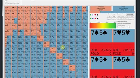 piosolver preflop charts  The deep-stacked charts assume a 100 BB stack (but can be applied to 50 BB+ stacks), cover Raise first in (RFI), Facing RFI, and RFI vs