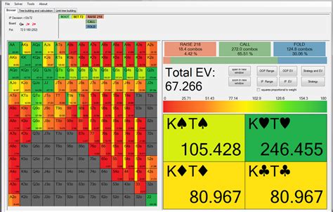 piosolver ranges Preflop ranges are constructed to create the most +EV scenarios with each individual hand on later streets