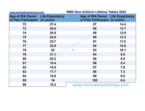 pjb_rev_distributions We're working on a Project Statement report that brings back a comprehensive breakdown of the project costs and revenue