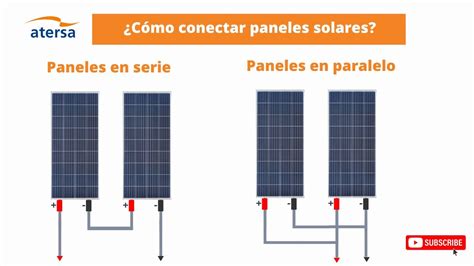 placas solares 330w baratas  en