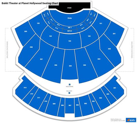 planet hollywood seating chart view  Eugene O'Neill Theatre Seating Chart