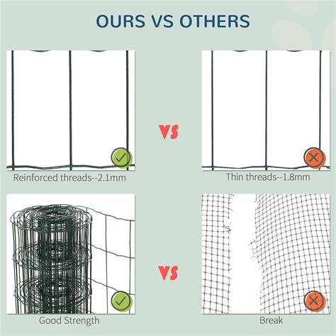 plastic coated wire mesh wilko Overall size: H 600mm x L 10m approx