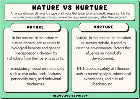 plato nature vs nurture  A child will inherit the