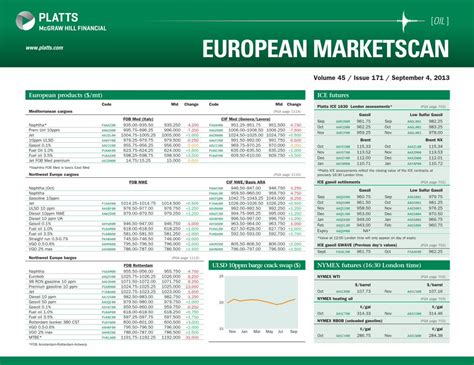 platts european marketscan diesel 10 ppm In respect of final settlement, the Floating Price will be a price in USD and cents per metric tonne based on the difference between the average of the mean of the high and low quotations appearing in the "Platts European Marketscan" under the heading "Northwest Europe barges" subheading "FOB Rotterdam" for "Gasoil 50 ppm" and the average of