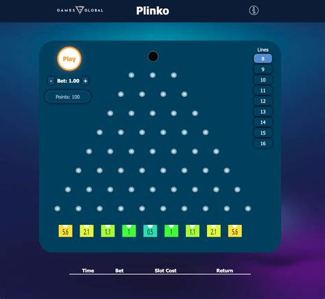 plinko hub  Il s'agit entre autres de Bitcoin,