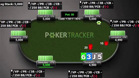 plo8 tournament strategy Stars PLo8 SNG's Omaha/8