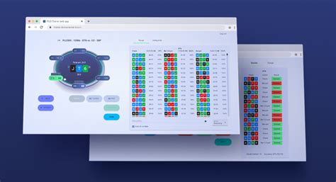 plotrainer  At Arch City PLO you will be able to learn very simple, yet very effective strategies that will apply to the low stakes games you play in