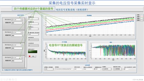 pnsm However, PNSM technique showed higher post-cracking and post-yielding stiffnesses resulting in sacrificing a great portion of the ductility of beams, whereas the energy absorption of beams PNSM-B-B-30 and PNSM-B-B-50 were 63% and 52% that of beam NSM-B-B