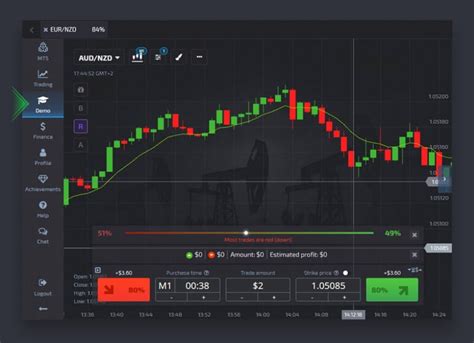 pocket option copy trading review  $0