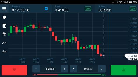 pocket option philippines review  With its user-friendly interface, advanced trading tools, and commitment to security, Pocket Option provides traders with an exceptional platform to explore and