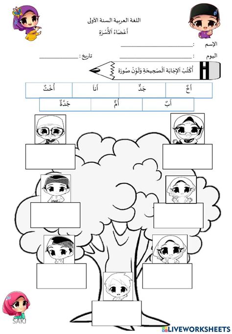 pohon keluarga bahasa arab  Dari segi keberadaan anggota keluarga, maka keluarga dibedakan menjadi dua, yaitu keluarga inti (nuclear family) dan keluarga batih atau besar (extended family)