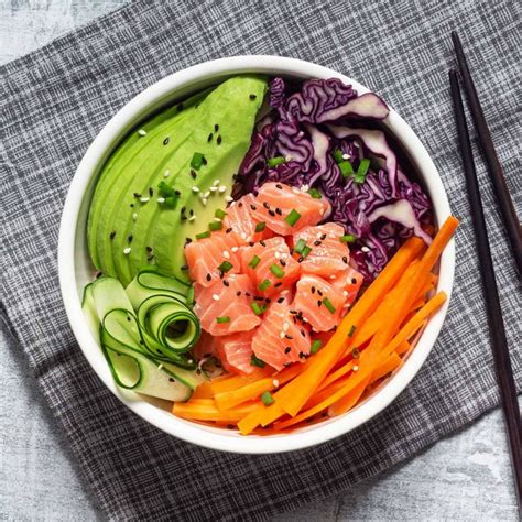 poke bowl payerne  Below we will break down the caloric information for a variety of options