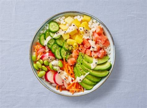 poke bowl verspakket  The other ingredients in a poke bowl include veggies, seasonings, sauces, and dressing