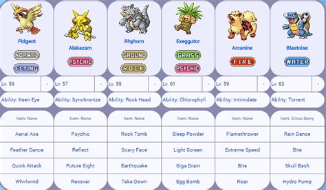 pokemmo leveling guide kanto  Here are ways to make the process easier: Thanks for posting a comment when you believe something is not updated