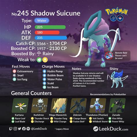 pokemmo suicune  LuiOfficial: Guide: