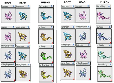 pokemon infinite fusion shiny stone  If I save and restart the game, when I log back they are