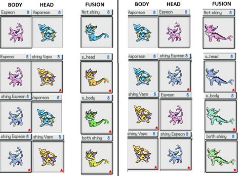 pokemon infinite fusion wiki pokedex  I've just started the game, I found the Secret Garden, but all I keep getting are Tangelas and the odd Farfetch'd (+ related fusions) here or there