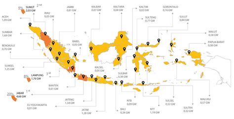 polkesmar purwokerto  Tirto Agung, Pedalangan, Kec