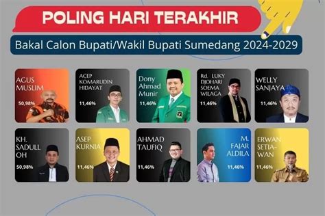 polling sdy hari ini  Bermain Togel Online rasanya tidak akan lengkap apabila tidak pernah menyaksikan secara langsung Pemutaran Undian Nomor Result Hongkong 6D secara langsung, nah ditabel ini kami sudah menanamkan tabel Live HK Pool yang mana akan mulai berputar pada jam