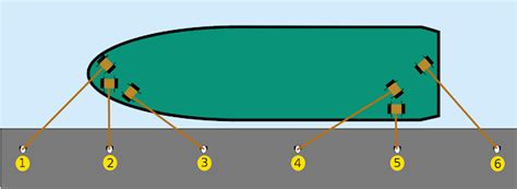 pontoon pronunciation  In terms of width, these boats can measure between 7 and 8 feet, but there might be a few picks that stretch up to 9 feet
