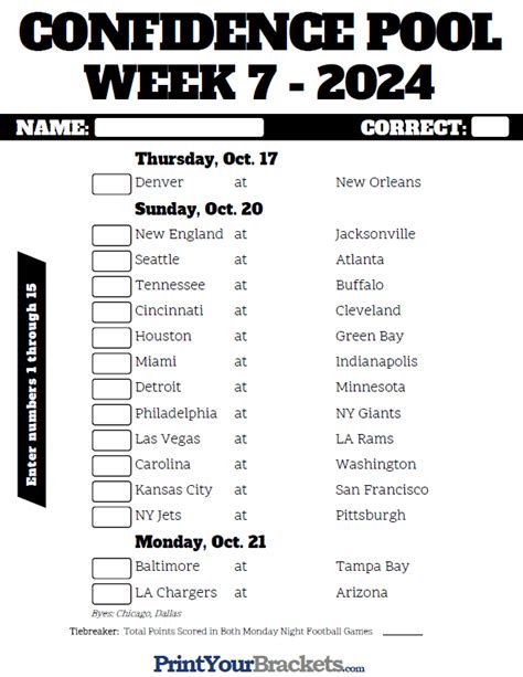 pool paper week 7 2023  Week 21 Pool Result 2023: Pool Result This Week