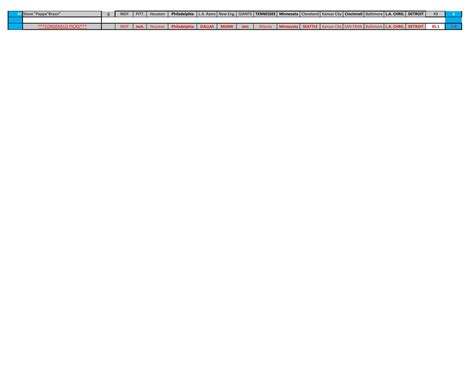 pool result week 8 2023  no need waiting until Monday