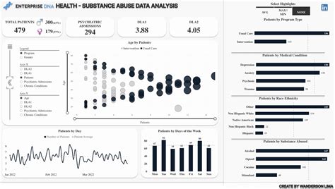 power bi dashboard vs report  The Retail Analysis Sample PBIX file opens in report view