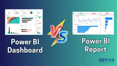 power bi dashboard vs report  2