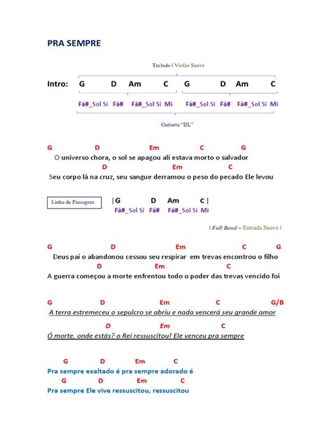 pra sempre cifra simplificada banana Aprenda como tocar suas músicas Simplificadas com o Bananacifras