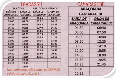 prati horarios onibus  Rome2Rio dispone