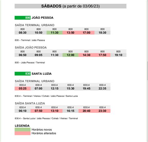 prati horarios onibus  De Escola Técnica Estadual Parobé, Porto Alegre 96 min; De Uniritter Campus Zona Sul, Porto Alegre 111 min; De Tribunal De Justiça Do Estado Do Rio Grande Do Sul, Porto Alegre