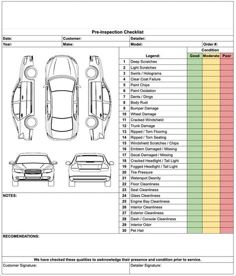 pre purchase vehicle inspection mona vale  - Due date: Needs to be done on Wednesday, 3 May 2023