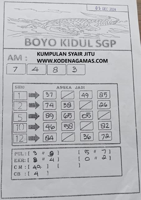 prediksi 3 angka Untuk menghitung tingkat pertumbuhan tahunan selama beberapa tahun, Anda harus menghitung jumlah tahun selama periode berjalan