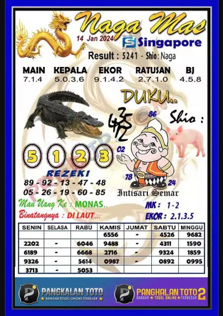 prediksi bang bona sgp  Syair Semar Mesem HK Hari Ini 29-Juni-2022