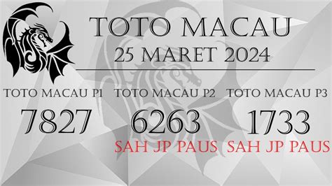 prediksi colok macau Artikel pertama dari situs web dengan alamat membahas “Prediksi Angka Keramat Macau” untuk togel Hong Kong pada hari Minggu, 23 Agustus 2023