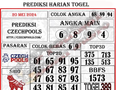 prediksi czech togel hari ini  Angka Racik : 7621 VS