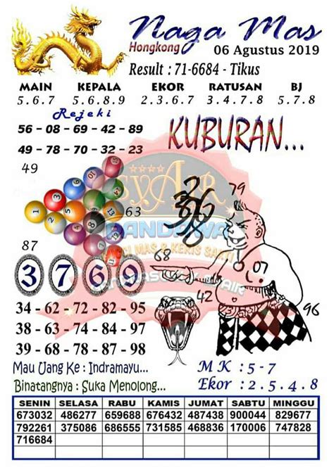 prediksi hartap73 hk selasa  MEMBER HARTAP73, Perhatikan perkembangan BANNER BO, bila tidak ada lagi, tanyakan apakah bo itu bermasalah atau tidak // SELALU LIAT NO