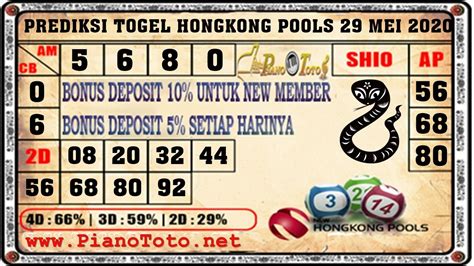 prediksi hk jowo pools Keluaran Togel Jowo Pools Hari ini yang langsung kami update dari Result Jowo Pools yang merupakan hasil resmi pengeluaran Jowo