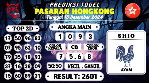 prediksi hk mbah yit Kami pula sudah mempersiapkan prediksi HK