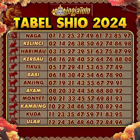 prediksi hk wajib keluar  Angka HK Wajib Keluar 6/01/2017 Jan 5, 2018 Angka Hongkong Wajib Keluar 6-01-2017 Jan 5