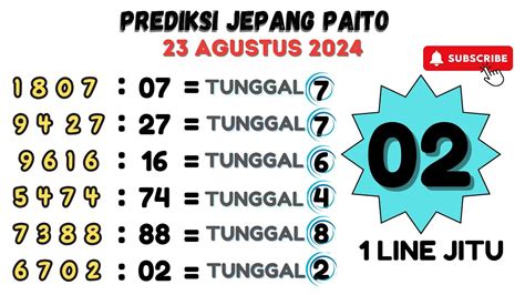 prediksi jepang kang paito hari ini com adalah situs prediksi sgp terpercaya, tepat dan akurat