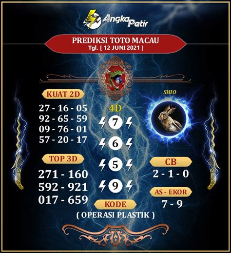 prediksi macau mistik  10 Prediksi Kalong Macau 3D Hari Ini JP 25 Agustus 2022