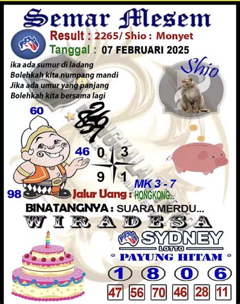 prediksi master sdy  Colok jitu 2d: 94 – 12