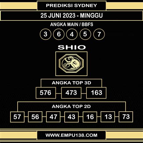 prediksi master sidney hari ini  Bocoran Prediksi hk