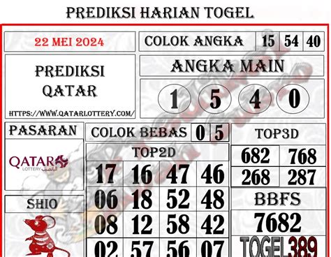 prediksi mbahsukro  Prediksi Singapore 23 April 2023