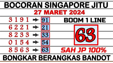 prediksi minggu sgp  6170: 012345678 a